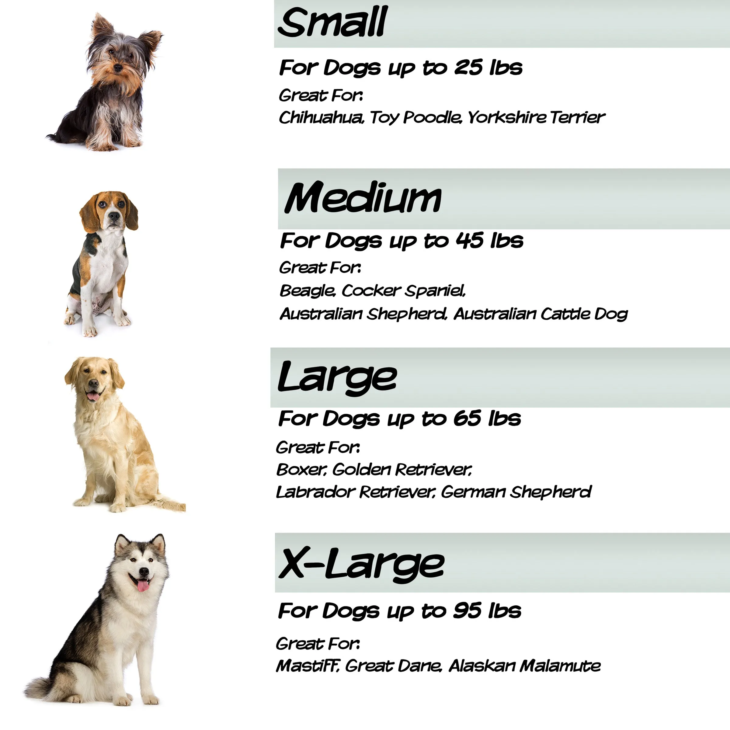 Orthopedic Sherpa Top Pet Bed